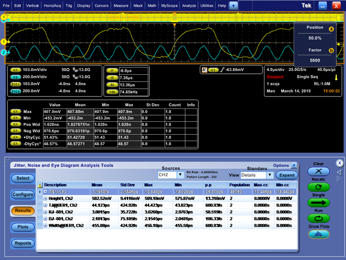 CLK input jitter analysis