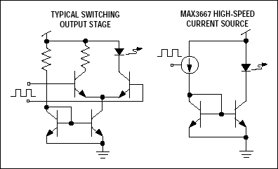 Figure 4. Different laser driver output stages.