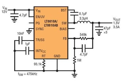 Figure 2. This LT8610A or LT8610AB step down converter circuit accepts automotive battery and generates 1.5V at 3.5A. Low quiescent current and synchronous rectification result in high efficiency across the entire load range.