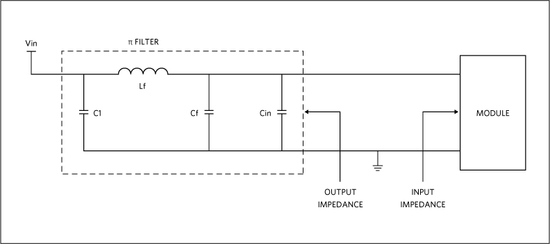 Conducted EMI input filter, inserted between input and a power module