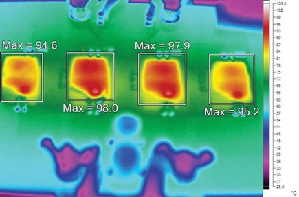 Figure 8. 4× LTM4712 in parallel to deliver 48 A at 36 VIN, 12 VOUT, TA = 25°C,  no added airflow.