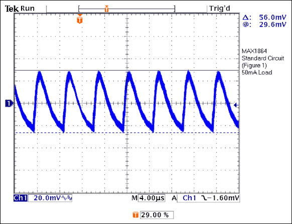 Figure 3. The noise pickup by the circuit in Figure 1.