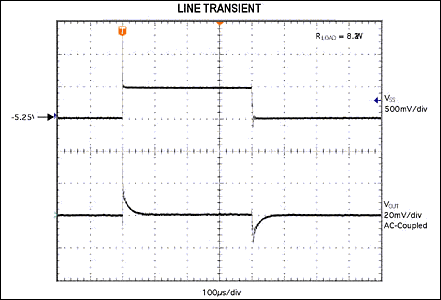 Figure 2d.