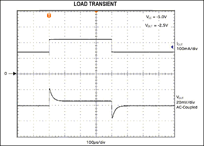 Figure 2e.