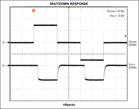 Figure 2f.