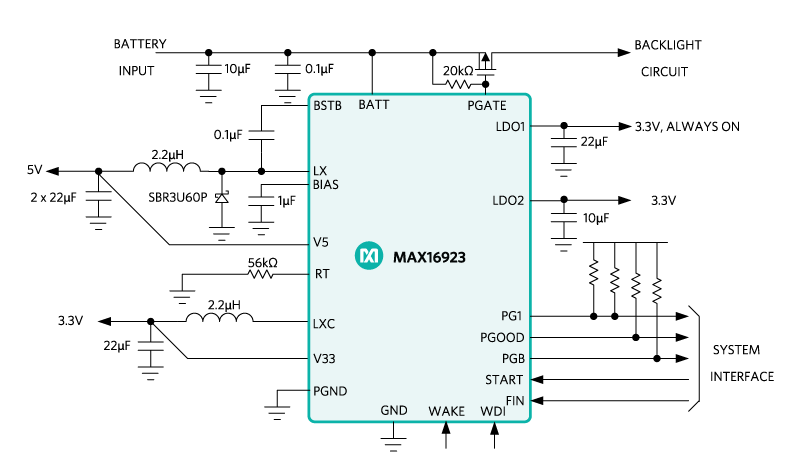 Figure 4. Highly integrated PMIC accommodates the main rails used in modern automotive TFT-LCD displays.