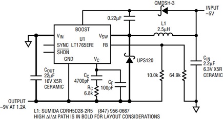 Figure 1a