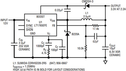 Figure 1b