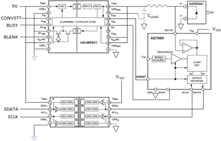 Isolated Low Noise ADC Circuit