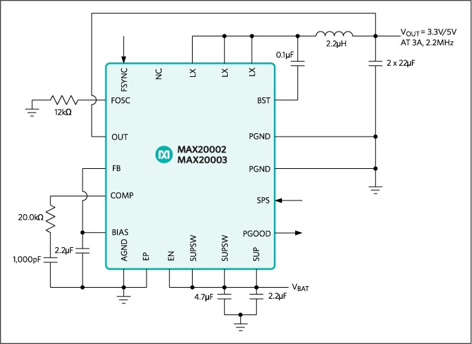 Figure 1. Application circuit of the MAX20003 step-down converter.