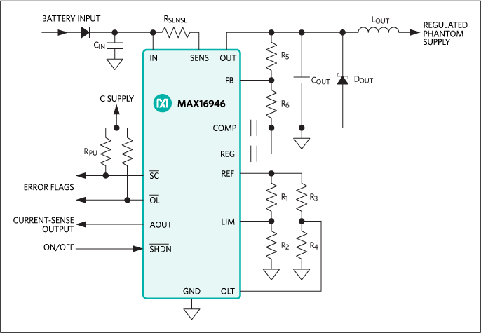 Figure 2. Application circuit of the MAX16946.