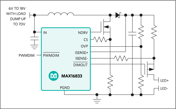 Figure 3. Application circuit of the MAX16833.