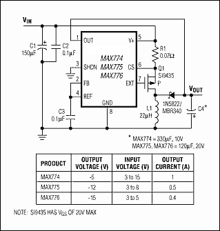 Figure 7. These switch-mode ICs convert positive input voltages to a regulated negative output.