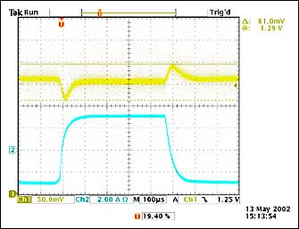 Figure 3. Top trace: voltage V<sub>TT</sub> (AC coupled). Bottom trace: current ITT step from -3A to +3A and from +3A to -3A.