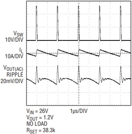 The converter of Figure 1 demonstrates a clean switching waveform with a razor-thin on-time