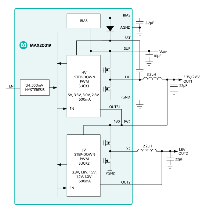 Dual buck converter cascade.