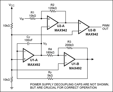 Figure 2. The triangular wave in this basic configuration is produced by a dual op amp (U1). The PWM signal is produced by a dual comparator (U2).