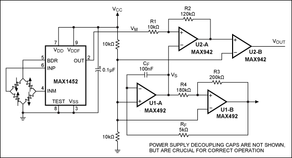 Figure 4. Excitation voltage for the Wheatstone bridge (above left) is ratiometric with the power supply in this complete PWM transducer circuit.