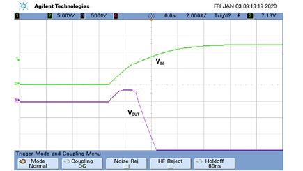 An inverting buck-boost converter