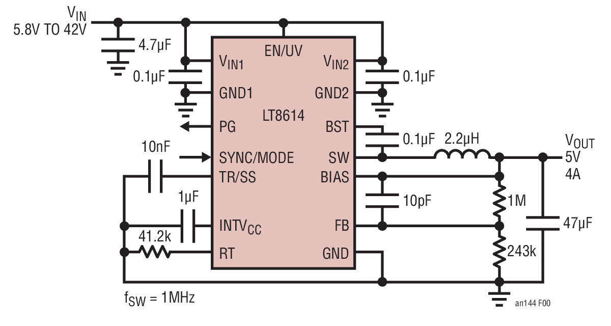 The LT8614 Silent Switcher Minimizes EMI/EMC Emissions While Delivering High Eiiiciency at Frequencies Up to 3MHz