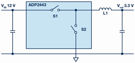 Synchronous switching regulator for step-down conversion with ideal switches