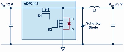 Synchronous switching regulator for step-down conversion with n-channel MOSFETs and an additional Schottky diode for minimizing interference