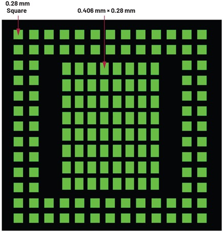 Figure 10. ADAR1000 PCB paste mask (solder stencil) with 0.28 mm × 0.28 mm pad openings and 0.406 mm × 0.28 mm ground paddle openings.