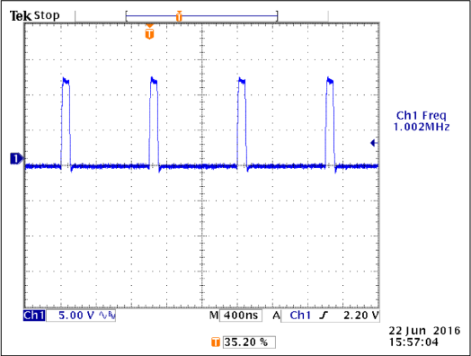 VMGTAVCC Switching Frequency