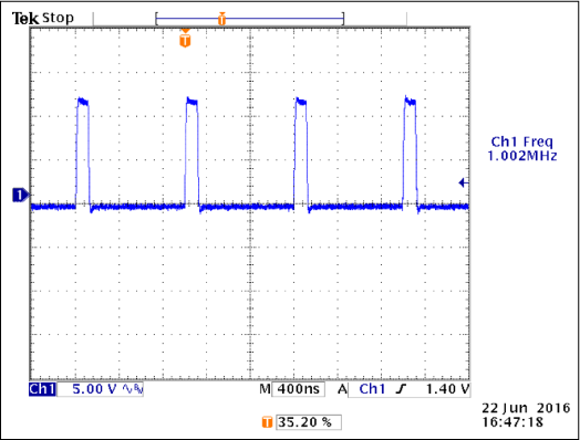 VMGTAVTT Switching Frequency