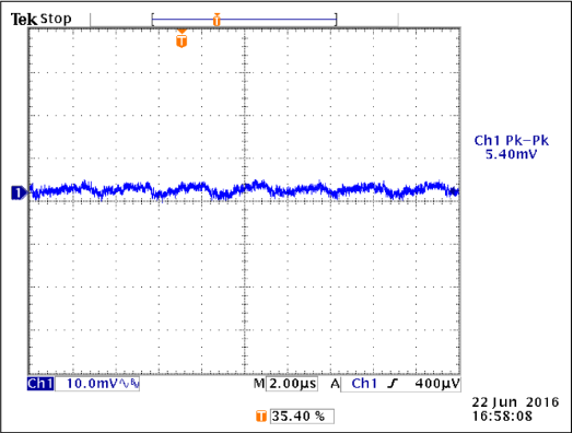 VMGTAVTT Output Ripple (2A load)