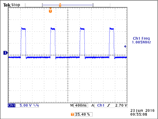 VAUX Switching Frequency