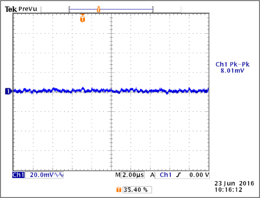 VAUX Output Ripple (1A load)