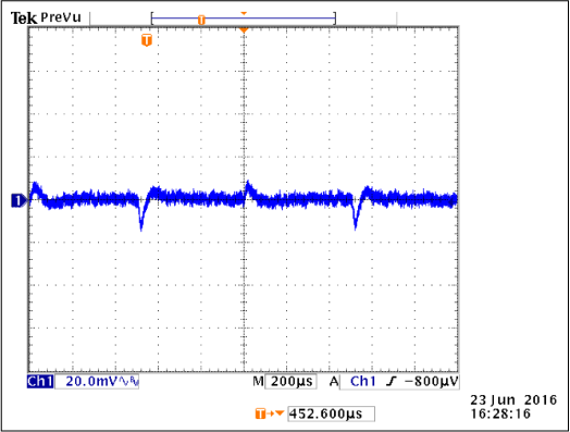 VCCOPIO Transient Response (0A to 0.5A load)