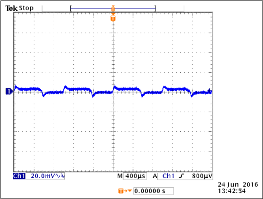 VTT Transient Response (0A to 1A load)