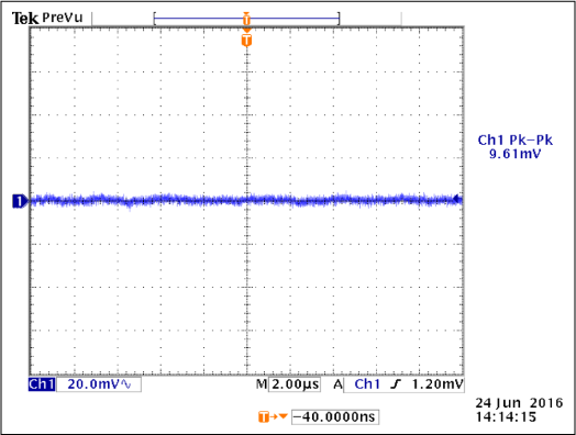 VREFCA Output Ripple (0.005A load)