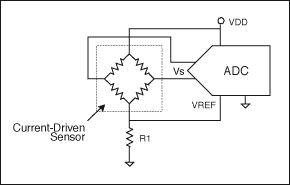 Figure 5. Circuit uses a current-driven sensor, but does not require a current source or a voltage reference.