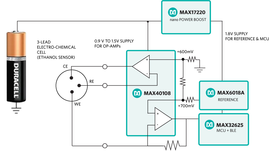 Figure 4. Battery-powered electrochemical sensing system.