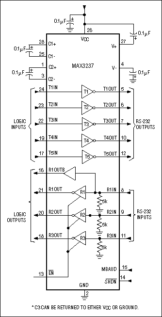 Figure 1. The MAX3237 has a pin labeled MBAUD that allows it to switch between RS-232-compliant 250kbps data rates and 1Mbps data rates.