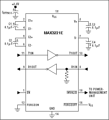 Figure 6. Autoshutdown parts, such as the MAX3221, have pins labeled ForceOn, ForceOff*, and Invalid* that increase their functionality.