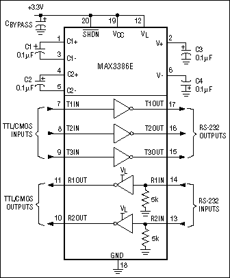 Figure 10. The MAX3386E includes a Vl pin that allows the logic thresholds to be programmed for mixed-voltage systems.