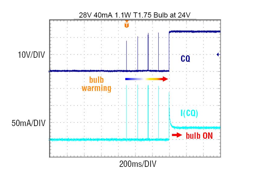 LTC2874 Blog 2