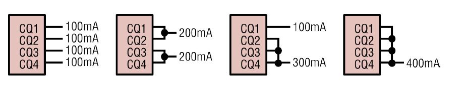 LTC2874 Blog 6