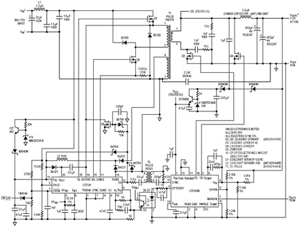 Figure 2a