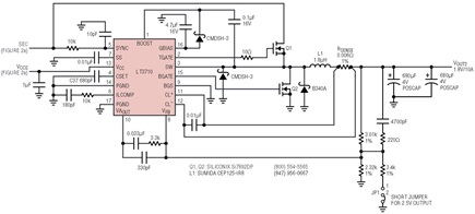 Figure 2b