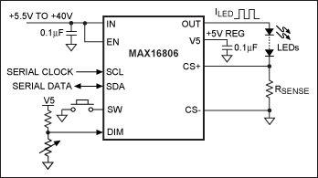 图1. 350mA线性HB LED驱动器IC MAX16806能够省去微控制器或开关模式转换器