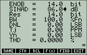 Figure 5. Using 14 bits as your ENOB, the SINAD is 86dB.