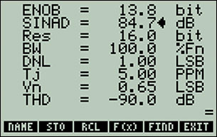 Figure 11. Using maximum LSB and THD values, the 16-bit MAX1162 is shown to have a SINAD of 84.7dB.