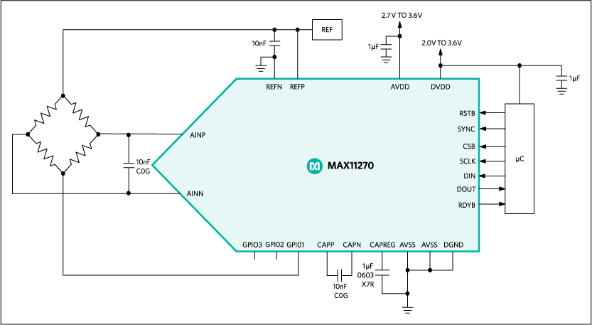 Sigma-delta ADC (MAX11270) input filter example requires a simple RC filter externally.