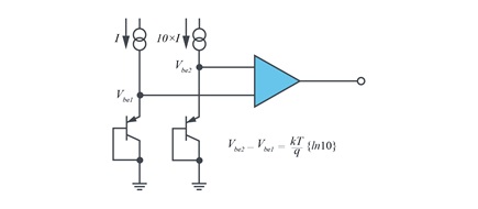 A basic circuit for measuring temperature