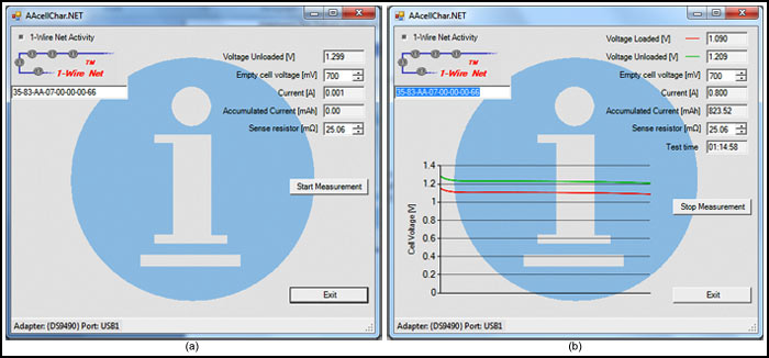 Figure 2. Software screenshots at startup (a) and during measurement (b).